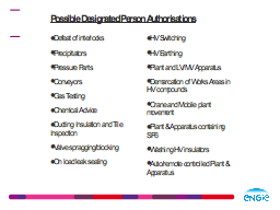 Possible Designated Person Authorisations