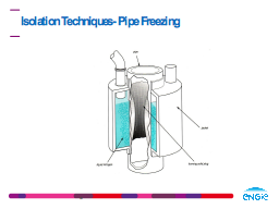 Isolation Techniques- Pipe Freezing